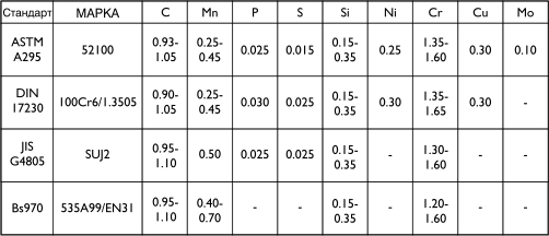 ковка таблица.jpg